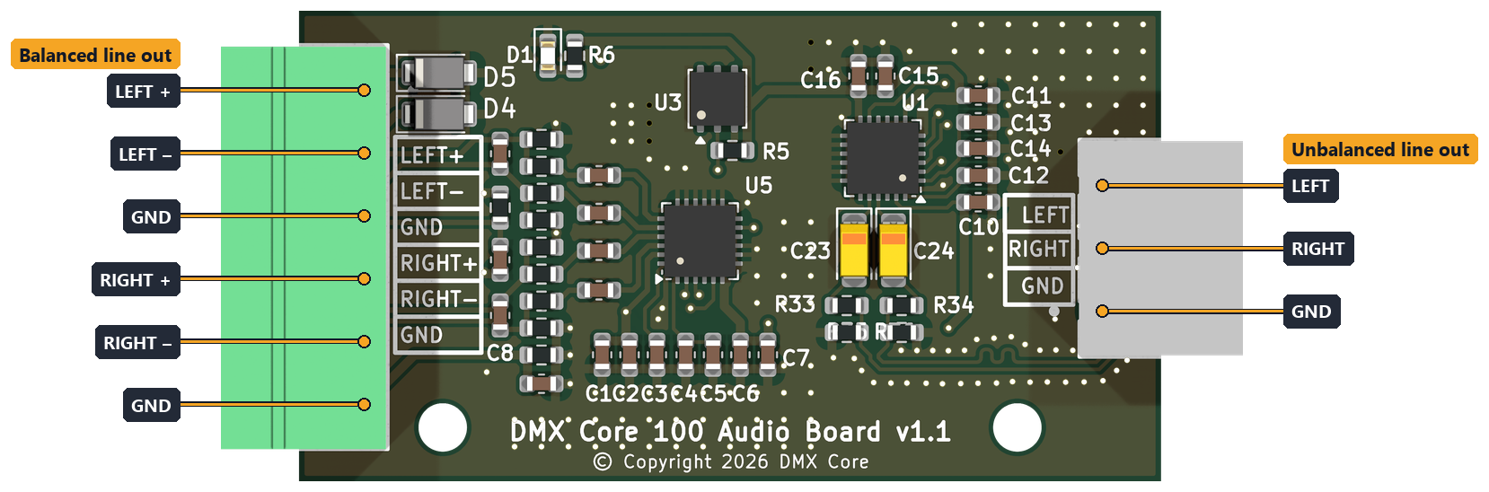 Audio board with the balanced and unbalanced output pins labeled